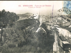 Barcelona Funicular del Tibidabo
