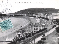 San Sebastian Vista general de la Playa