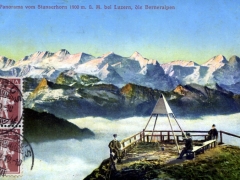 Teil Panorama vom Stanserhorn